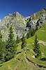 Oeschinental. Bjerglandskab i Oeschinental i de Schweiziske Alper  Kandersteg Schweiz Europa  